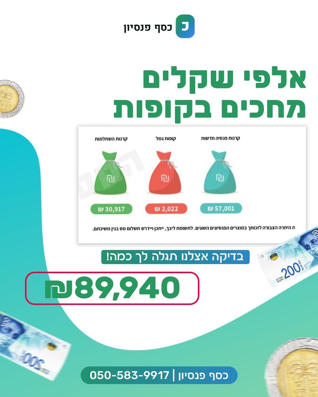 דוגמה להצלחה של לקוח עם סכום משיכה של 89,940 שקלים